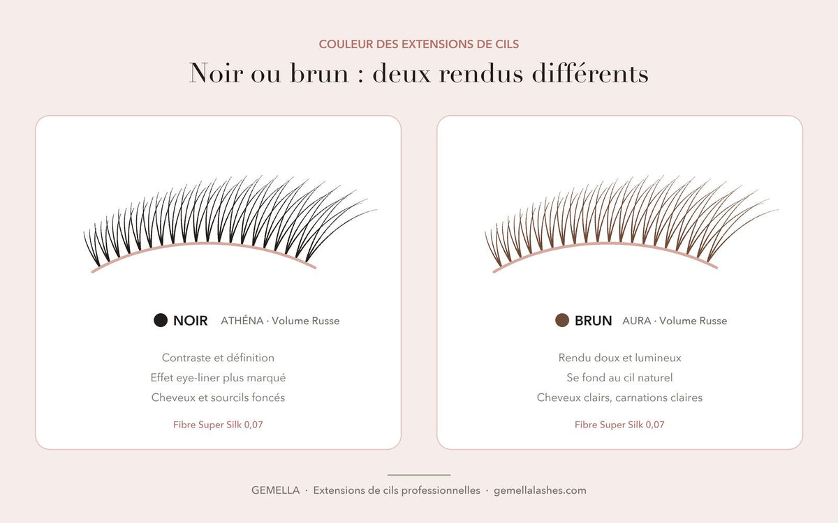 Comparaison d'une pose de Volume Russe en extensions de cils noires, collection Athéna, et brunes, collection Aura
